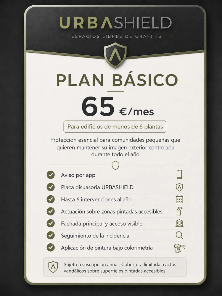 Plan Básico URBASHIELD
